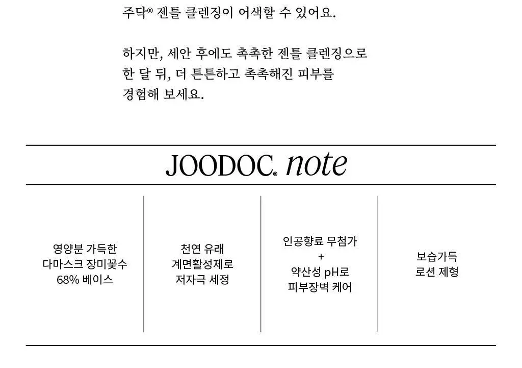 [세안종결] 주닥 약산성 로즈 68% 클렌징밀크 250ml 상세페이지 12